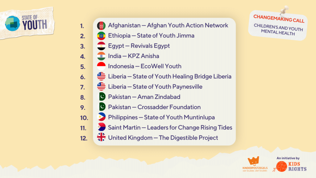 12 Chapters receive funding through the Changemaking Call for children's and youth mental health
